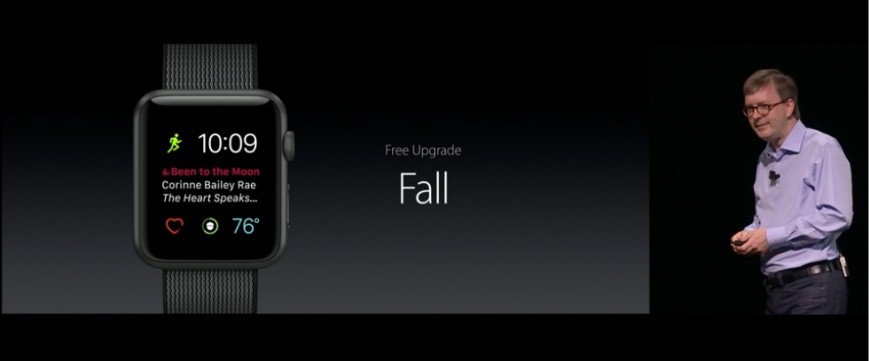 Apple представила watchOS 3